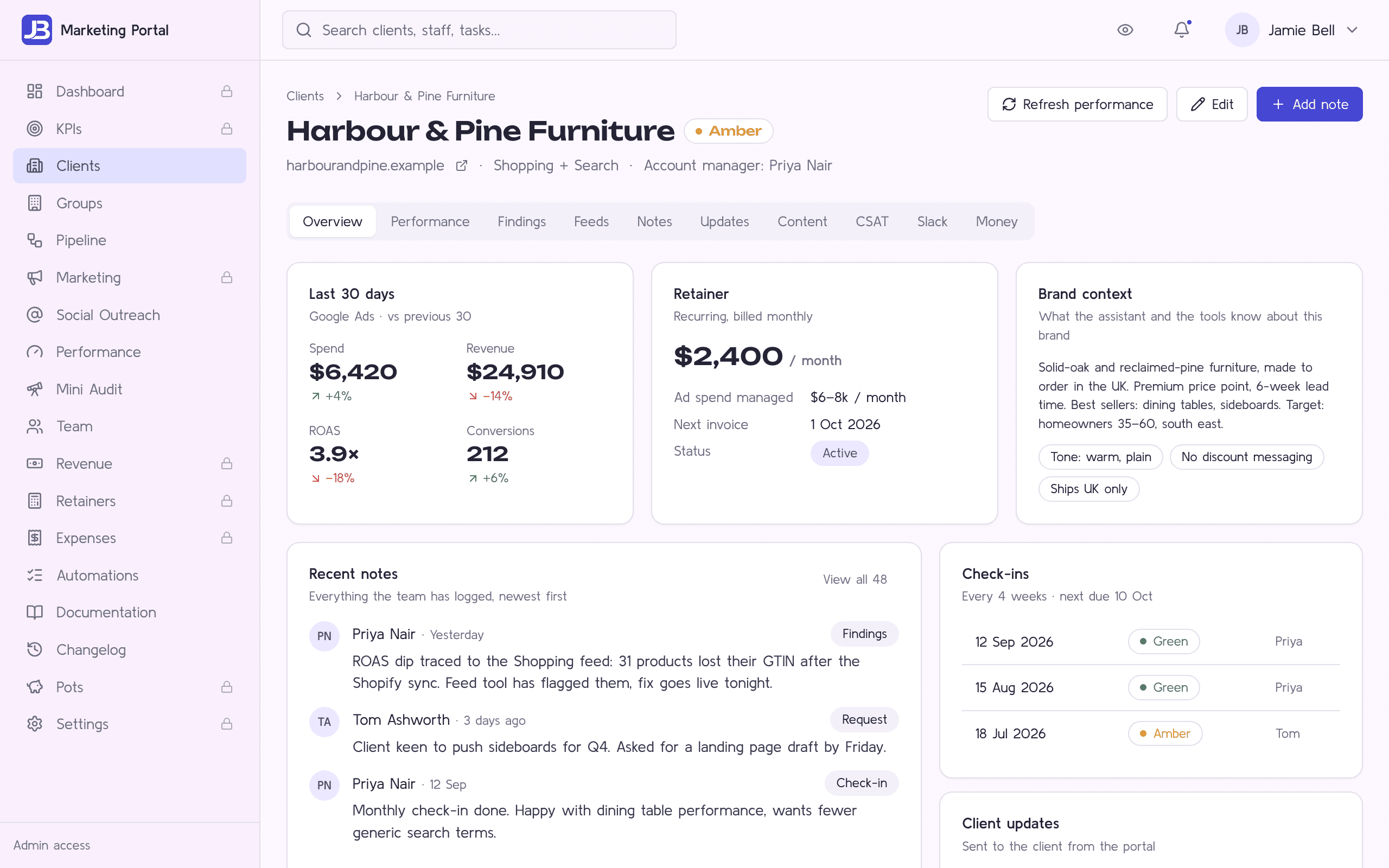 A client page with a RAG status, last 30 days of Google Ads results, the retainer, brand context, notes and check-ins