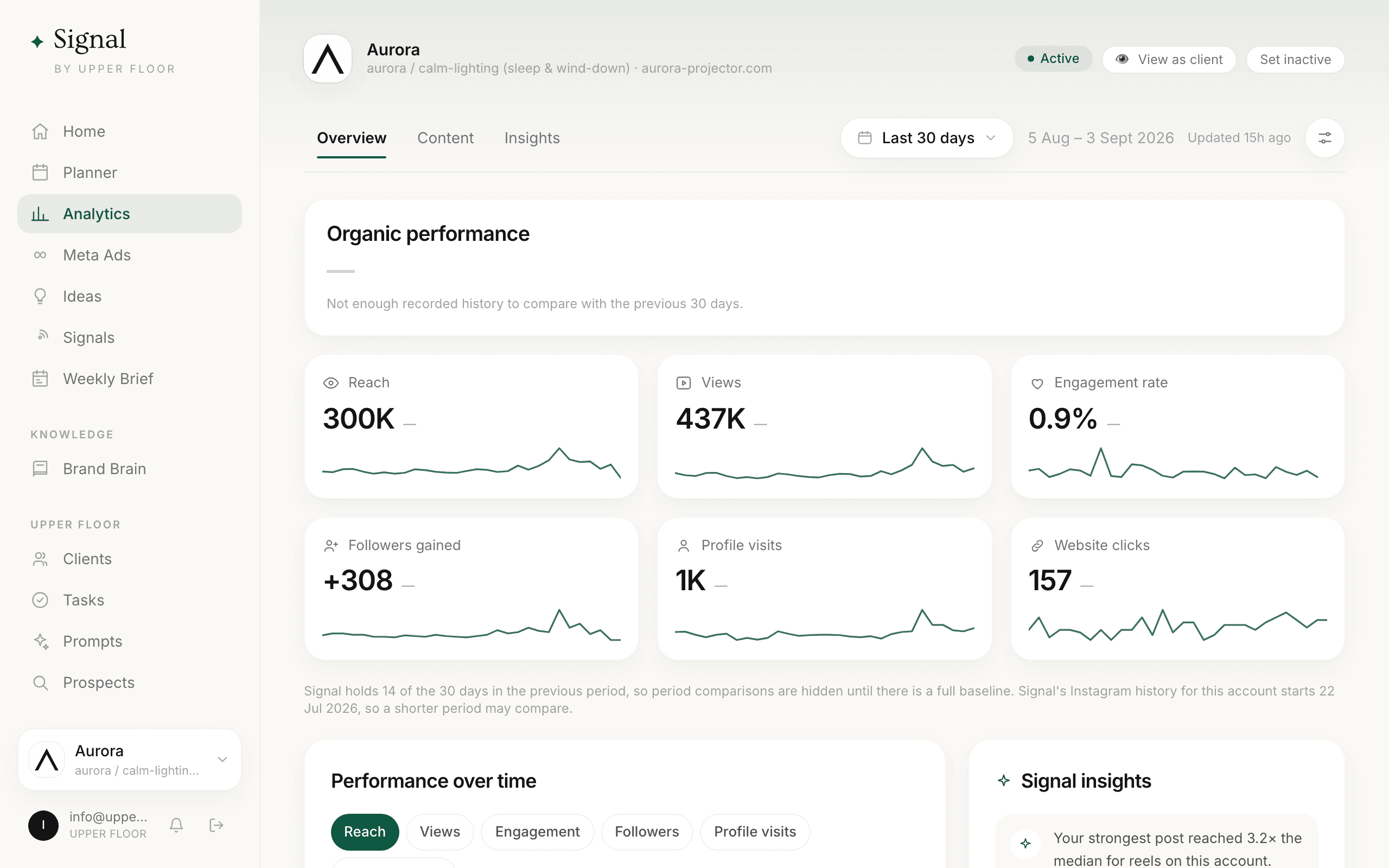 Signal analytics interface