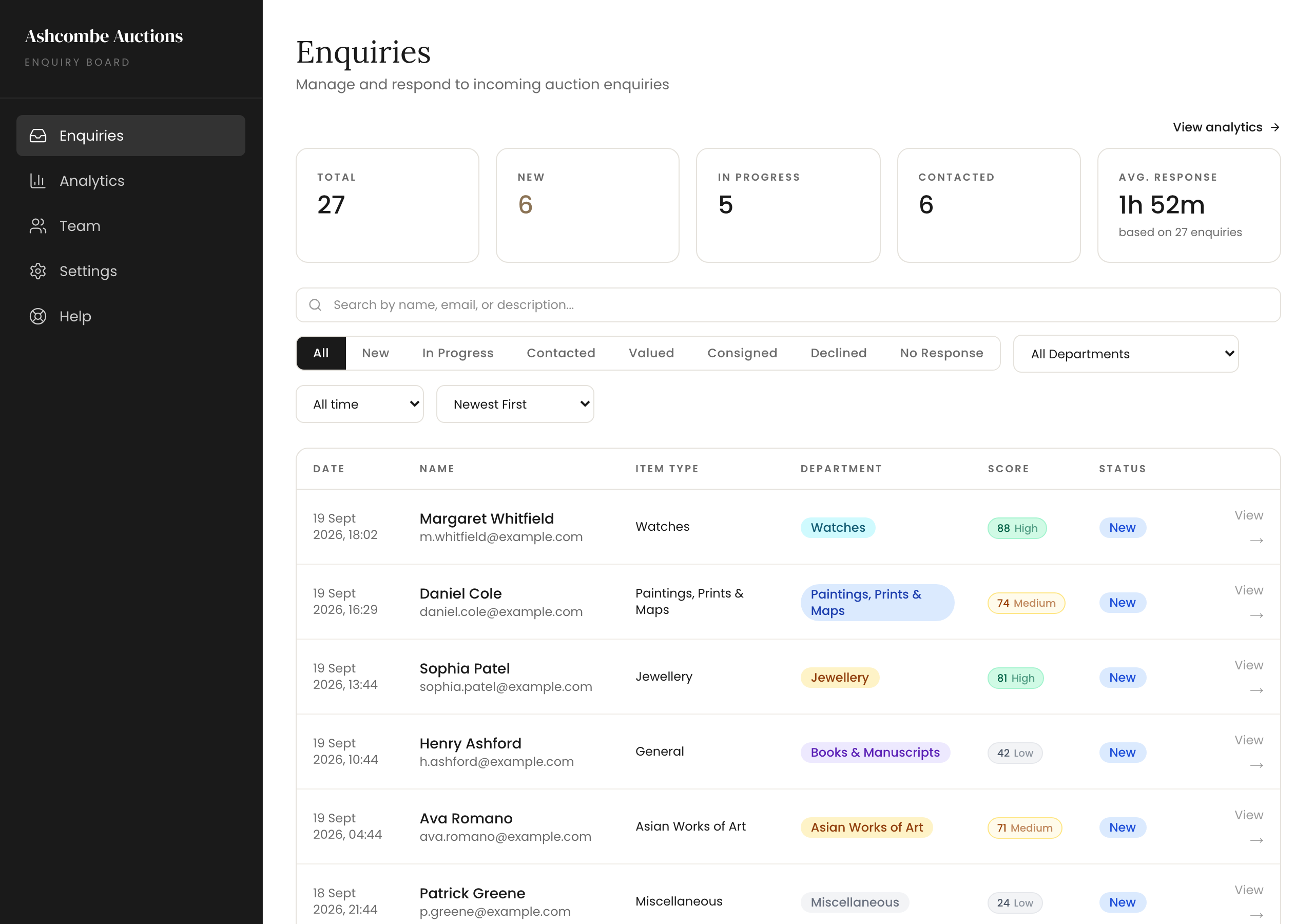 The enquiry board, every lot enquiry in one list with department, lead score and status