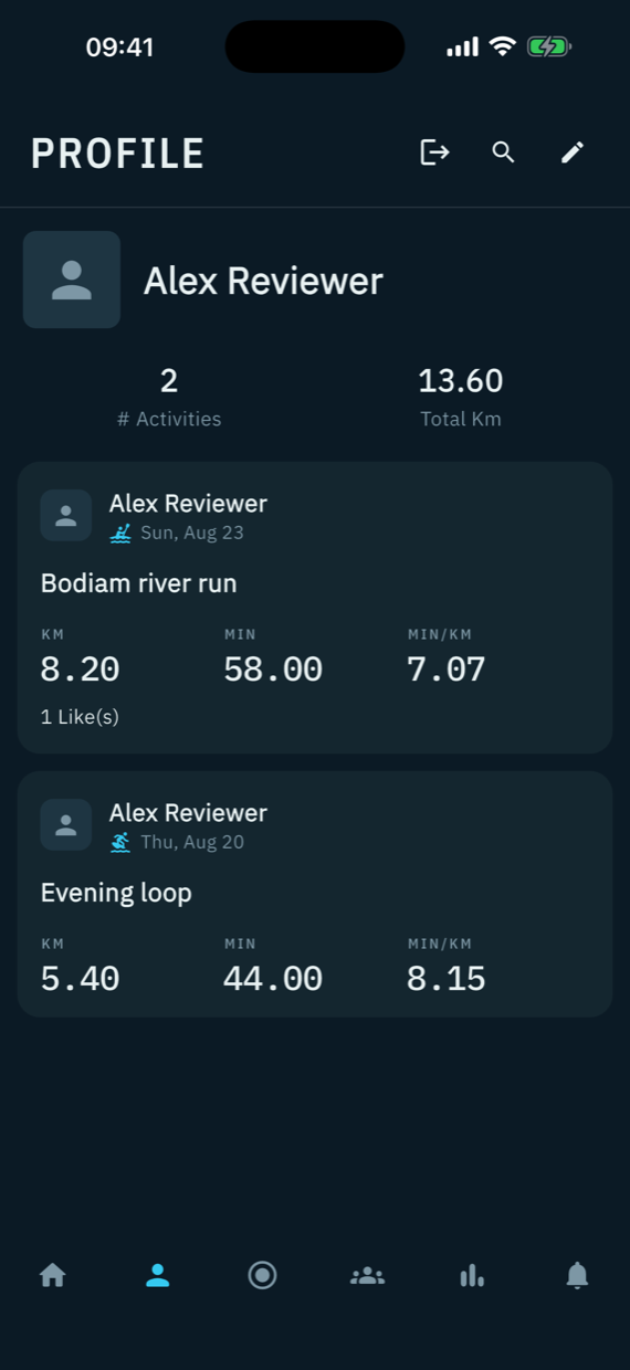 A paddler profile with running totals