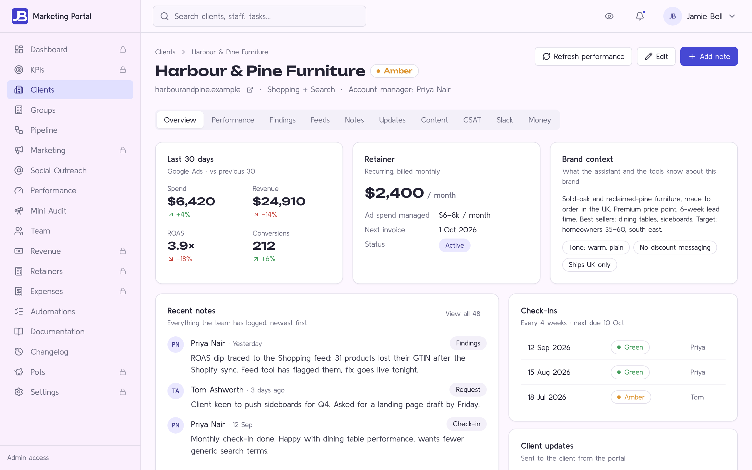 A client page with a RAG status, last 30 days of Google Ads results, the retainer, brand context, notes and check-ins