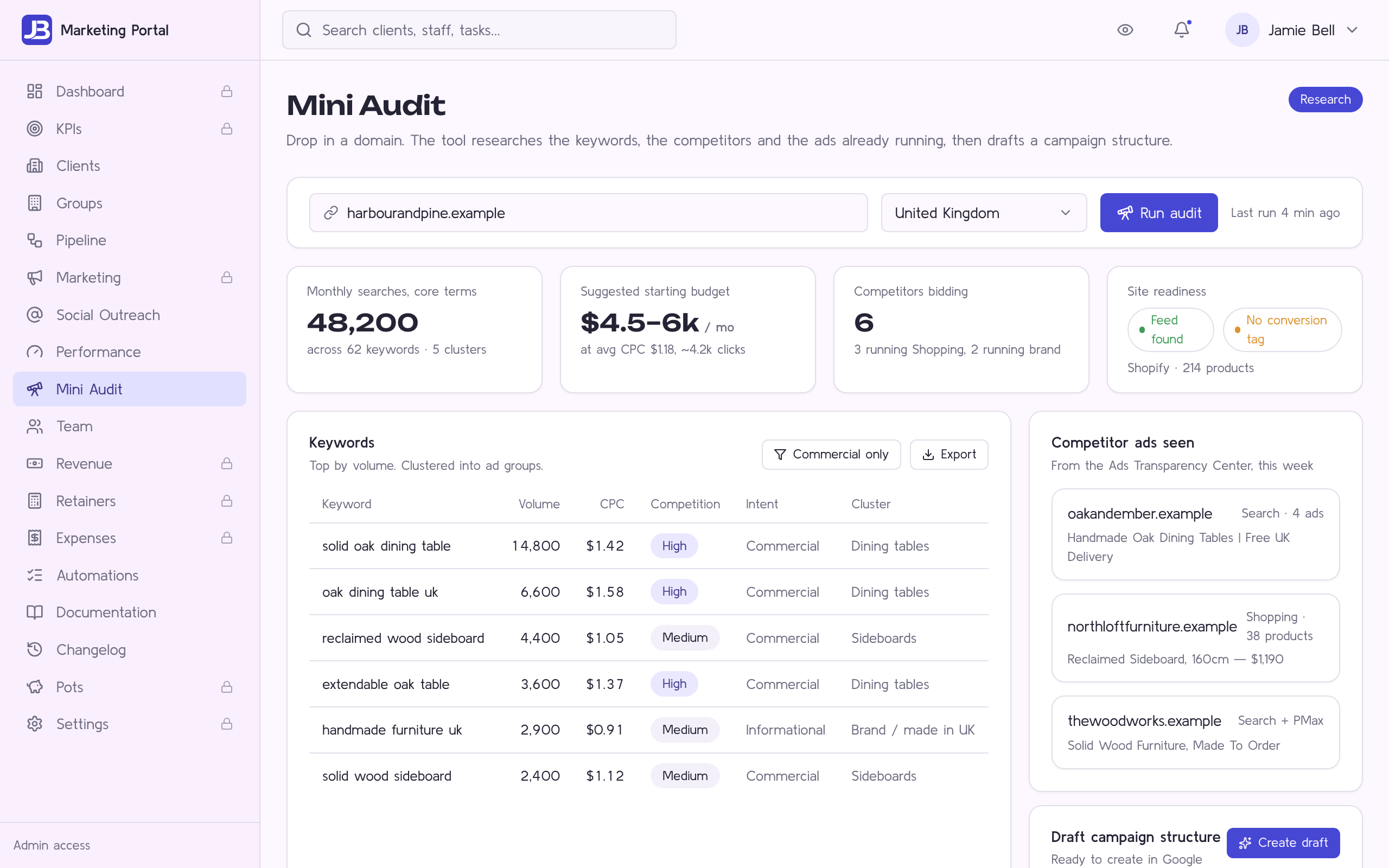 The Mini Audit tool showing keyword volumes, competitor ads and a drafted campaign structure for a domain