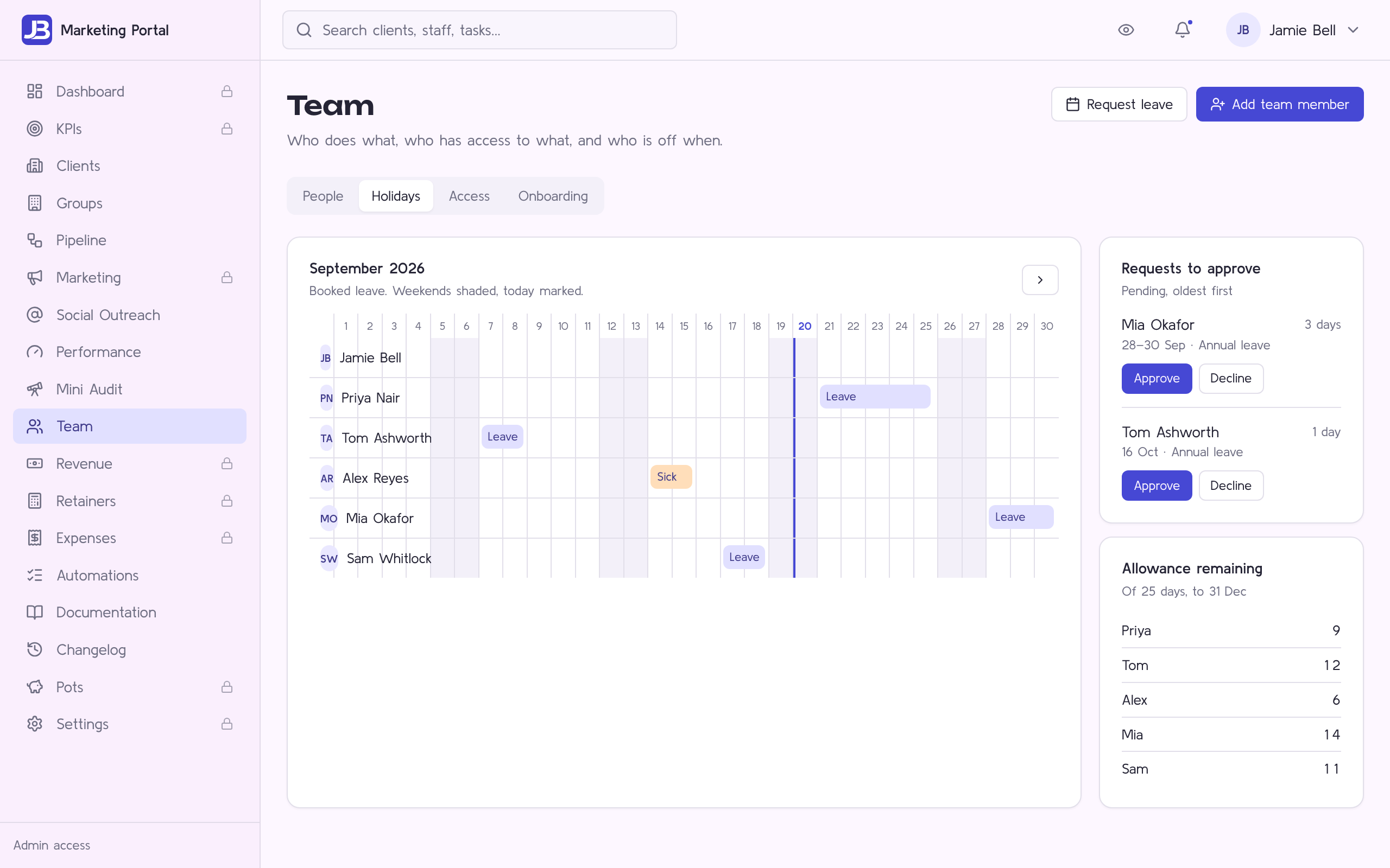 The Team page holidays tab, a month calendar of booked leave with requests to approve and allowance remaining